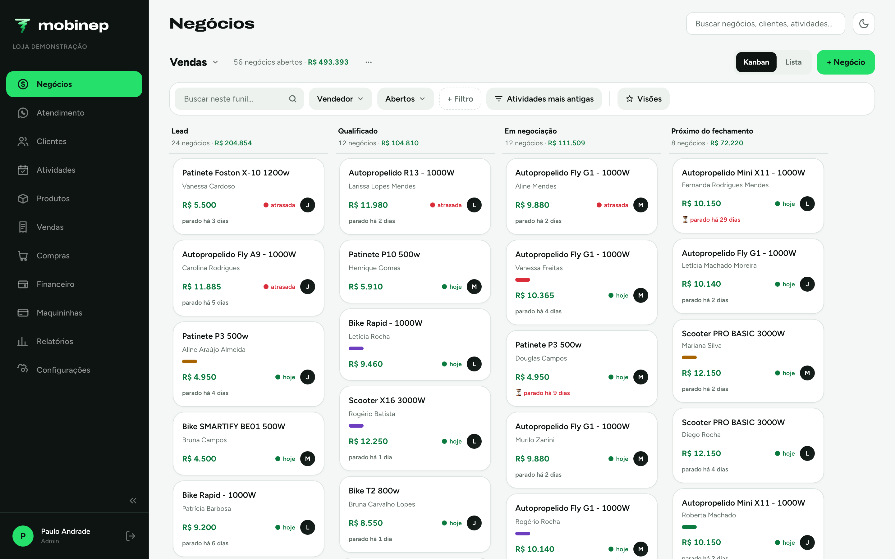 Quadro de negócios do Mobinep com os clientes de uma loja de demonstração divididos em etapas de venda, cada cartão com o modelo, o valor e o vendedor.