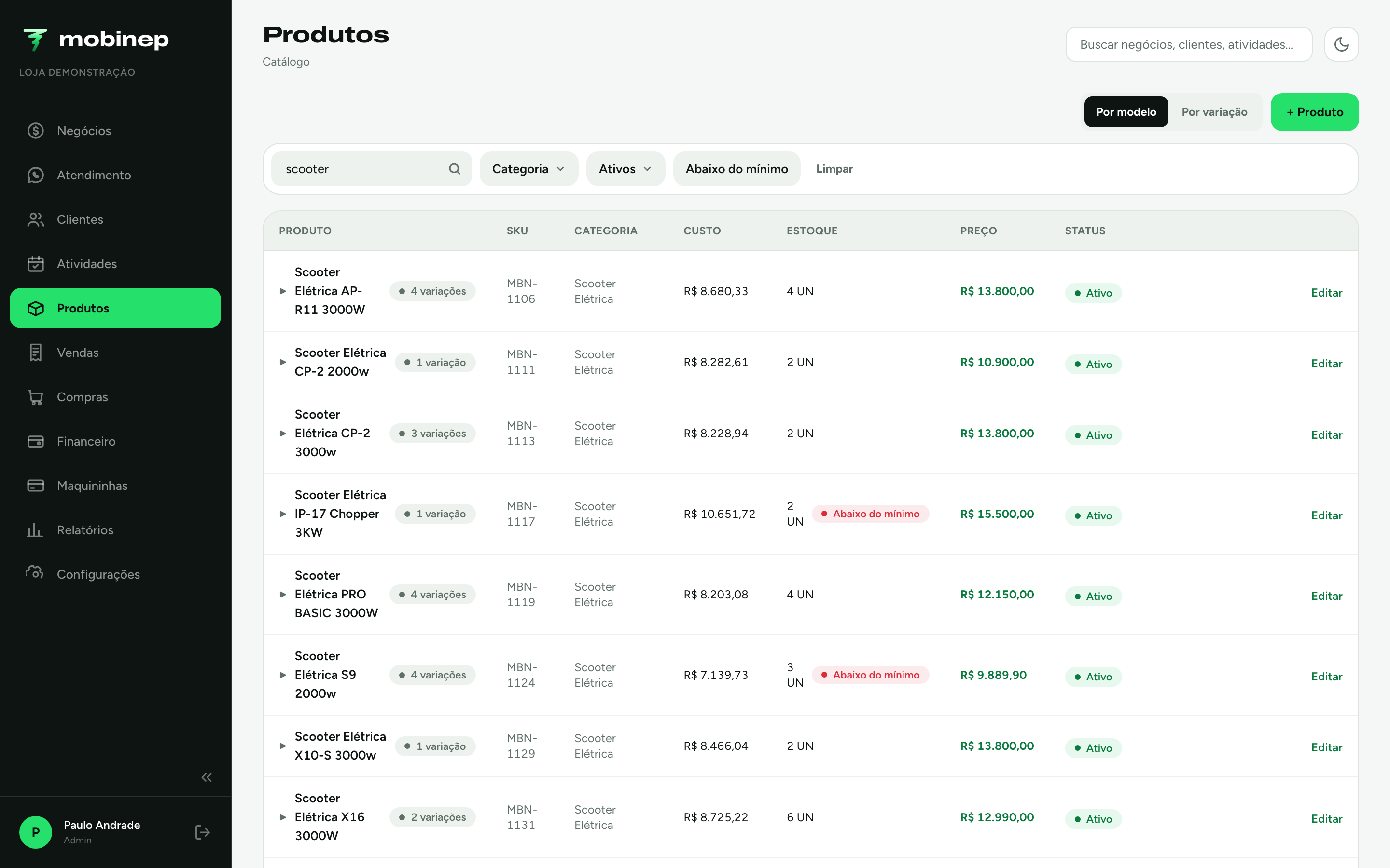 Lista de produtos do Mobinep agrupada por modelo, com as cores, o estoque somado e o aviso de estoque abaixo do mínimo.